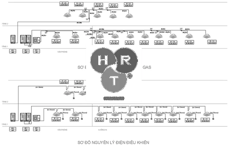 Thiết Kế Hệ Thống Điều Khiển