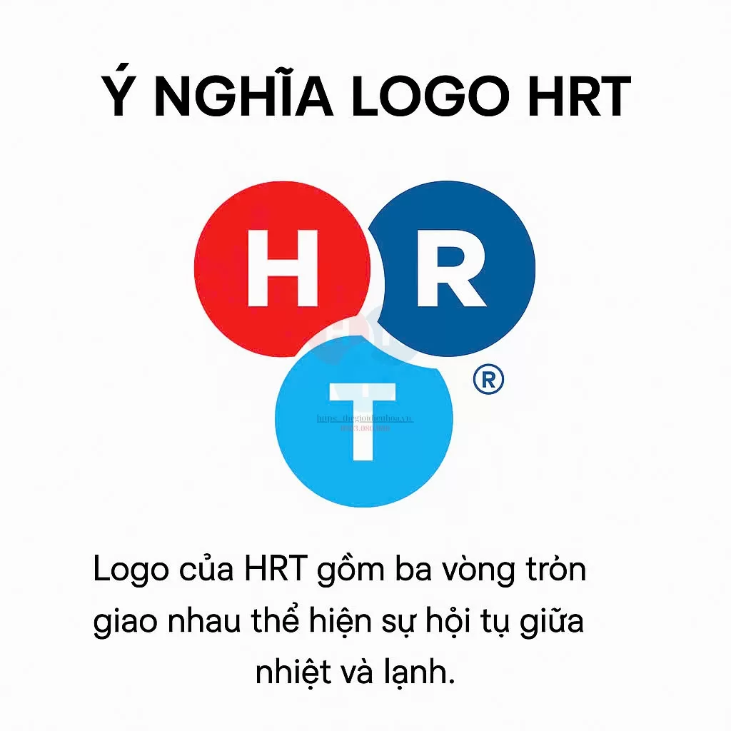 &Yacute; Nghĩa Logo HRT