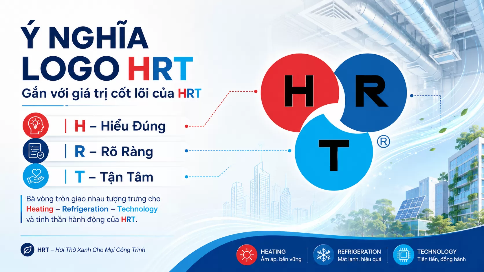 &Yacute; nghĩa logo HRT Gắn Liền Với Gi&aacute; Trị Cốt L&otilde;i