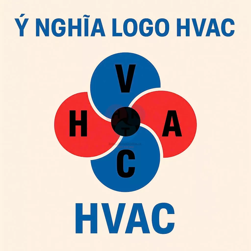 Ý Nghĩa Logo HVAC VIỆT NAM