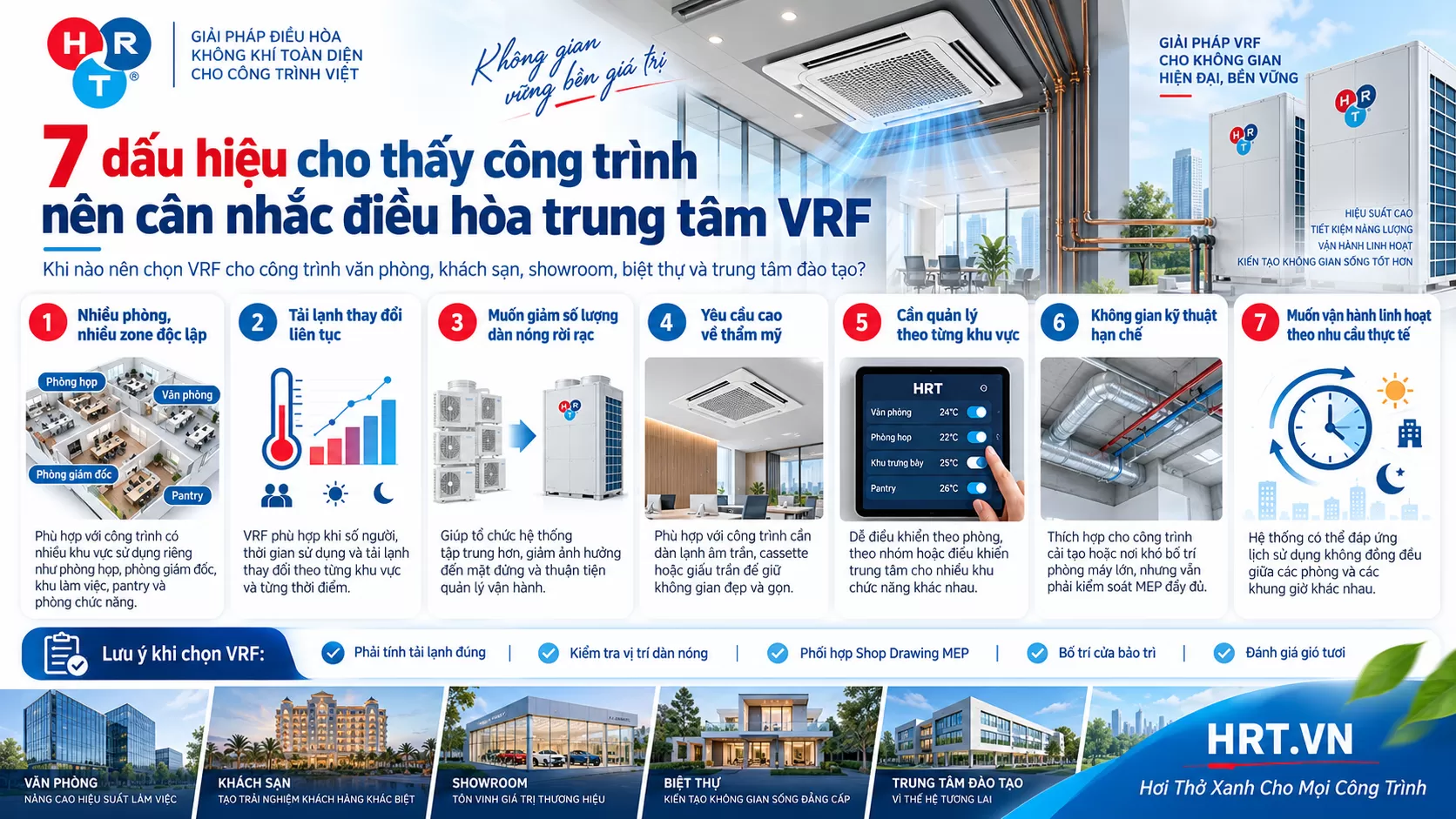 Điều H&ograve;a Trung T&acirc;m VRF