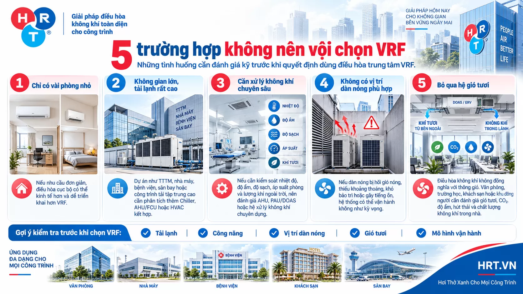 Điều H&ograve;a Trung T&acirc;m VRF