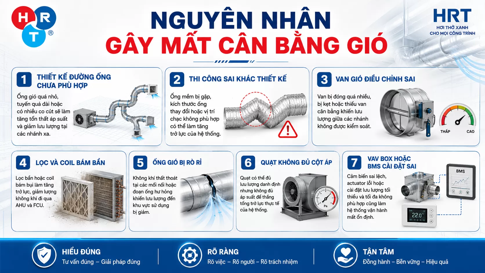 nguy&ecirc;n nh&acirc;n