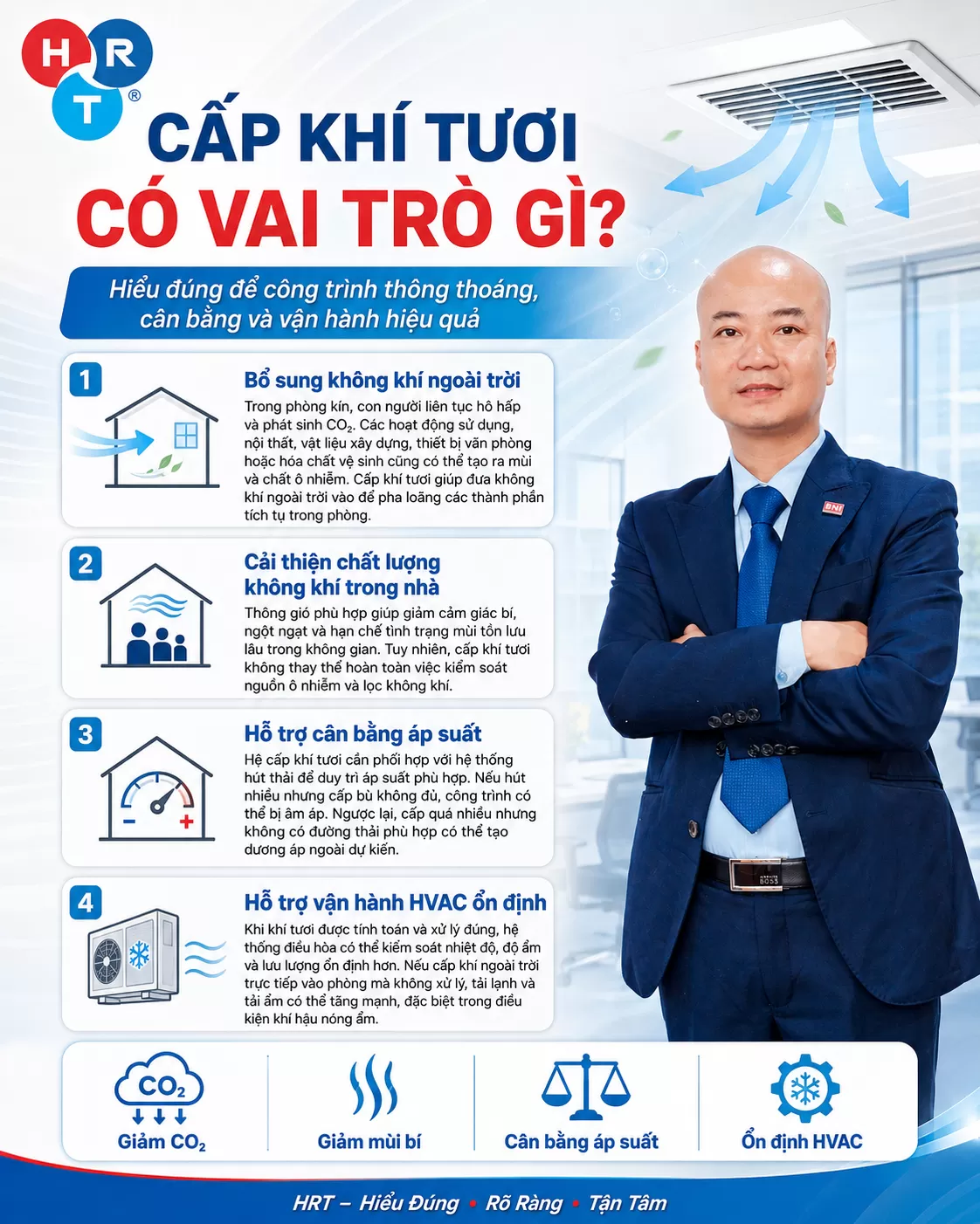 cấp kh&iacute; tươi