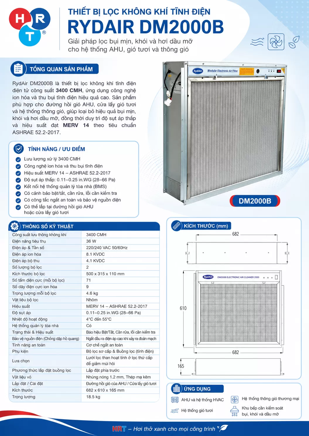DM2000B