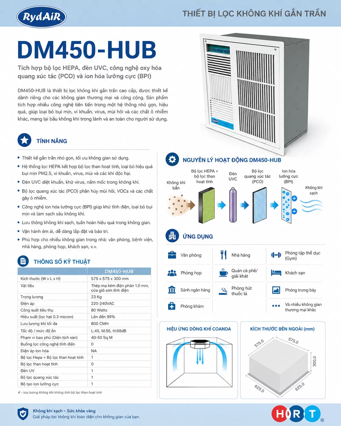DM450-HUB