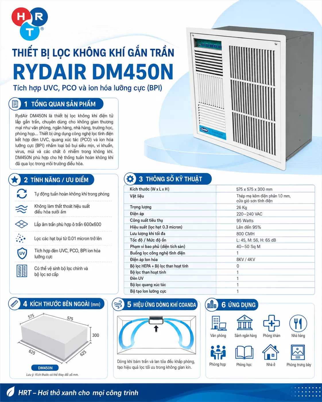 DM450N