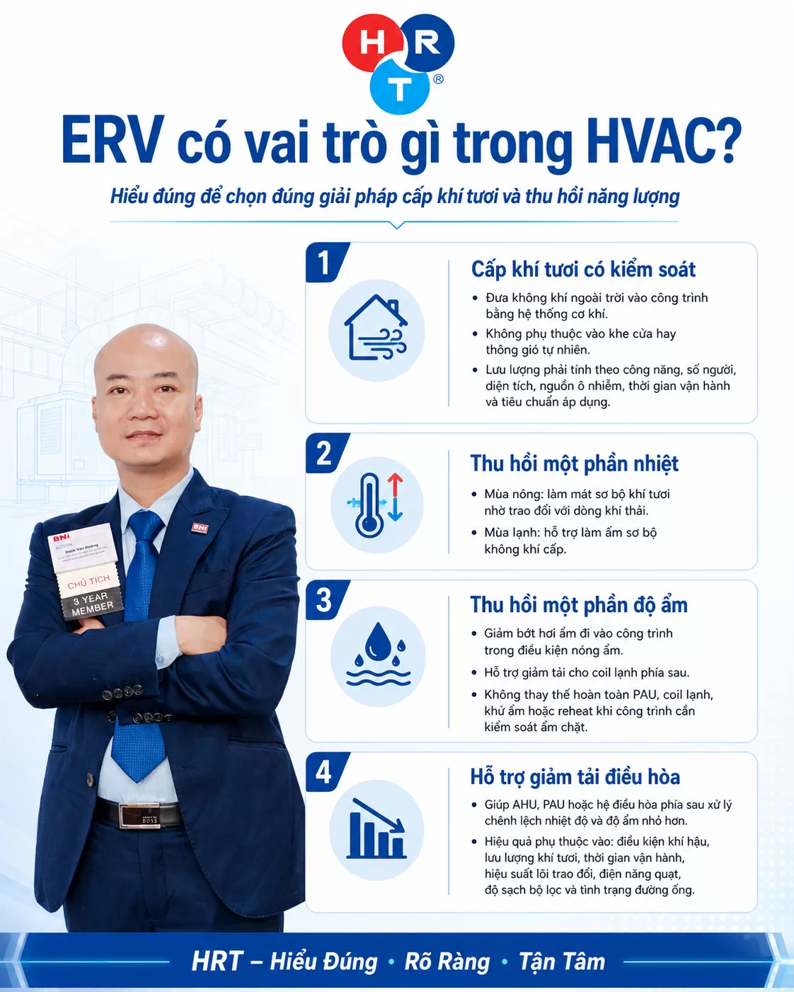 ERV