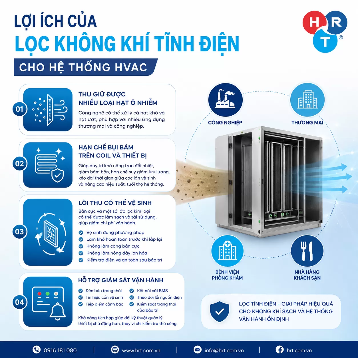 lợi &iacute;ch