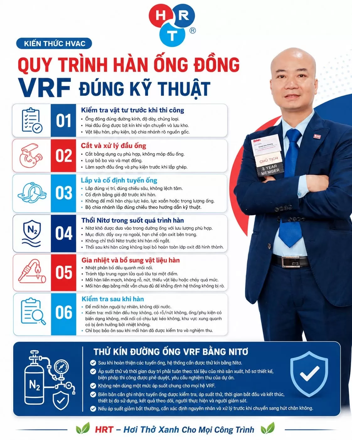H&agrave;n ống đồng VRF