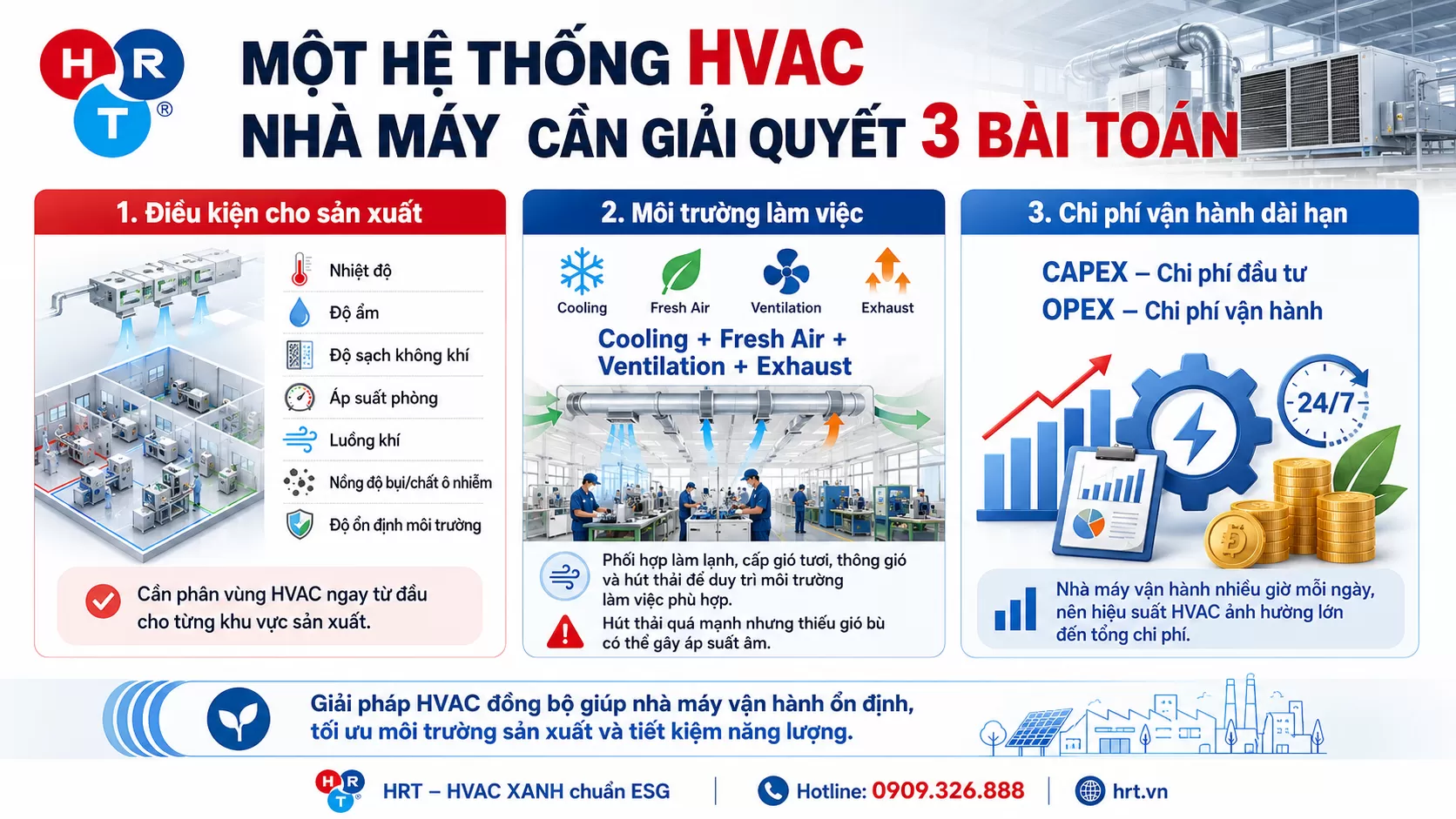 Hệ thống HVAC nh&agrave; m&aacute;y