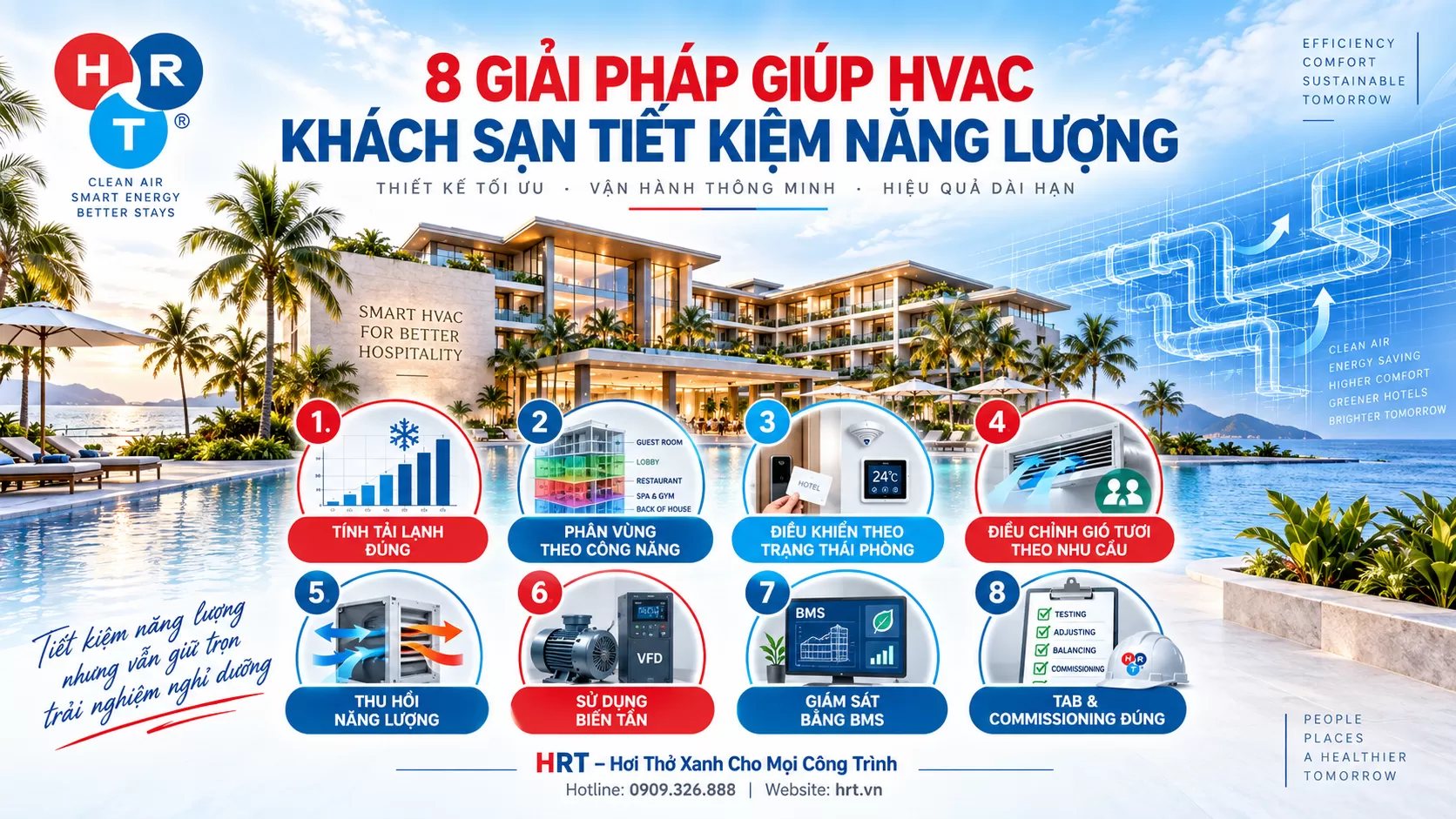 HVAC Kh&aacute;ch Sạn Resort