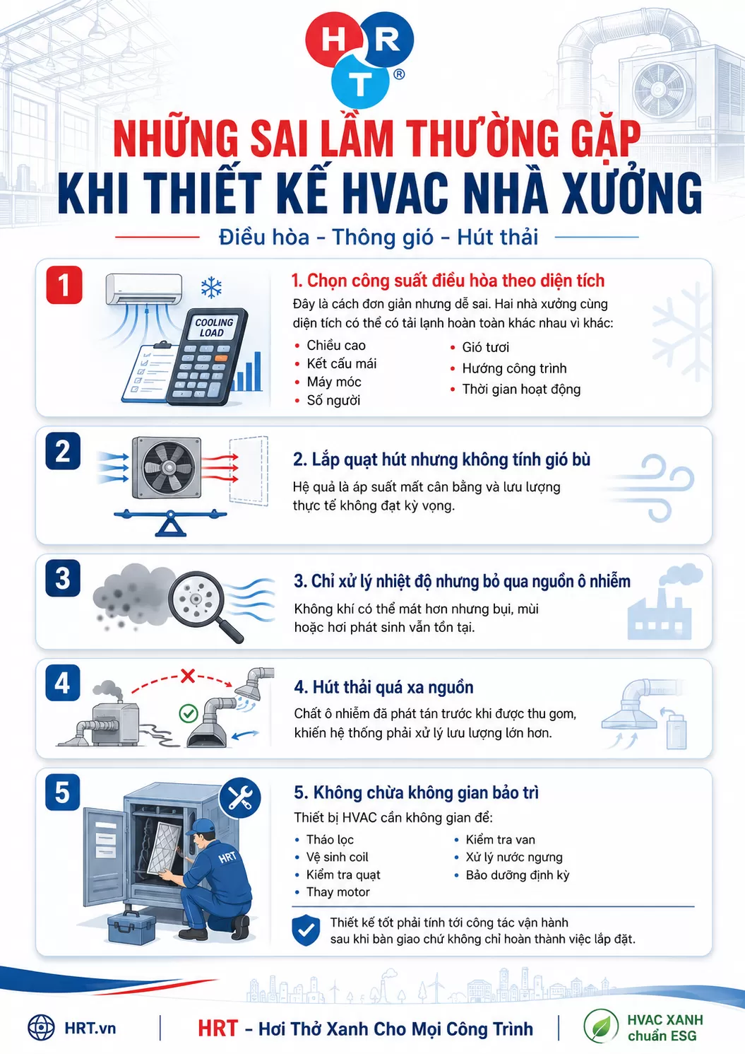 HVAC Nhà Xưởng