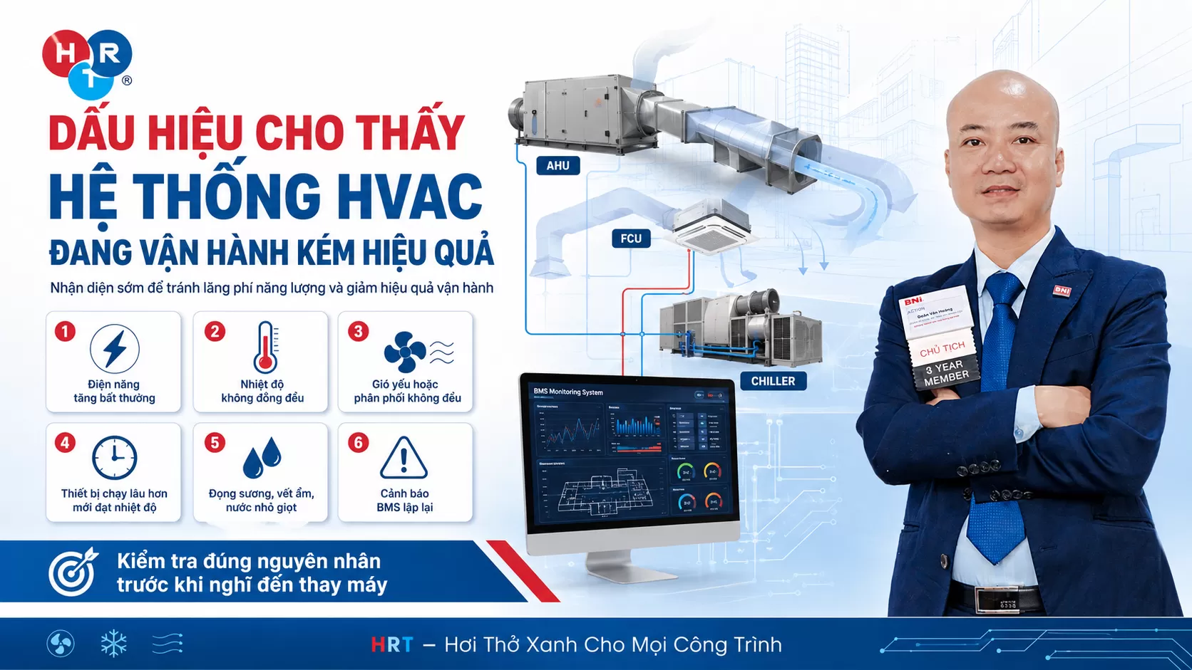 Hệ thống HVAC