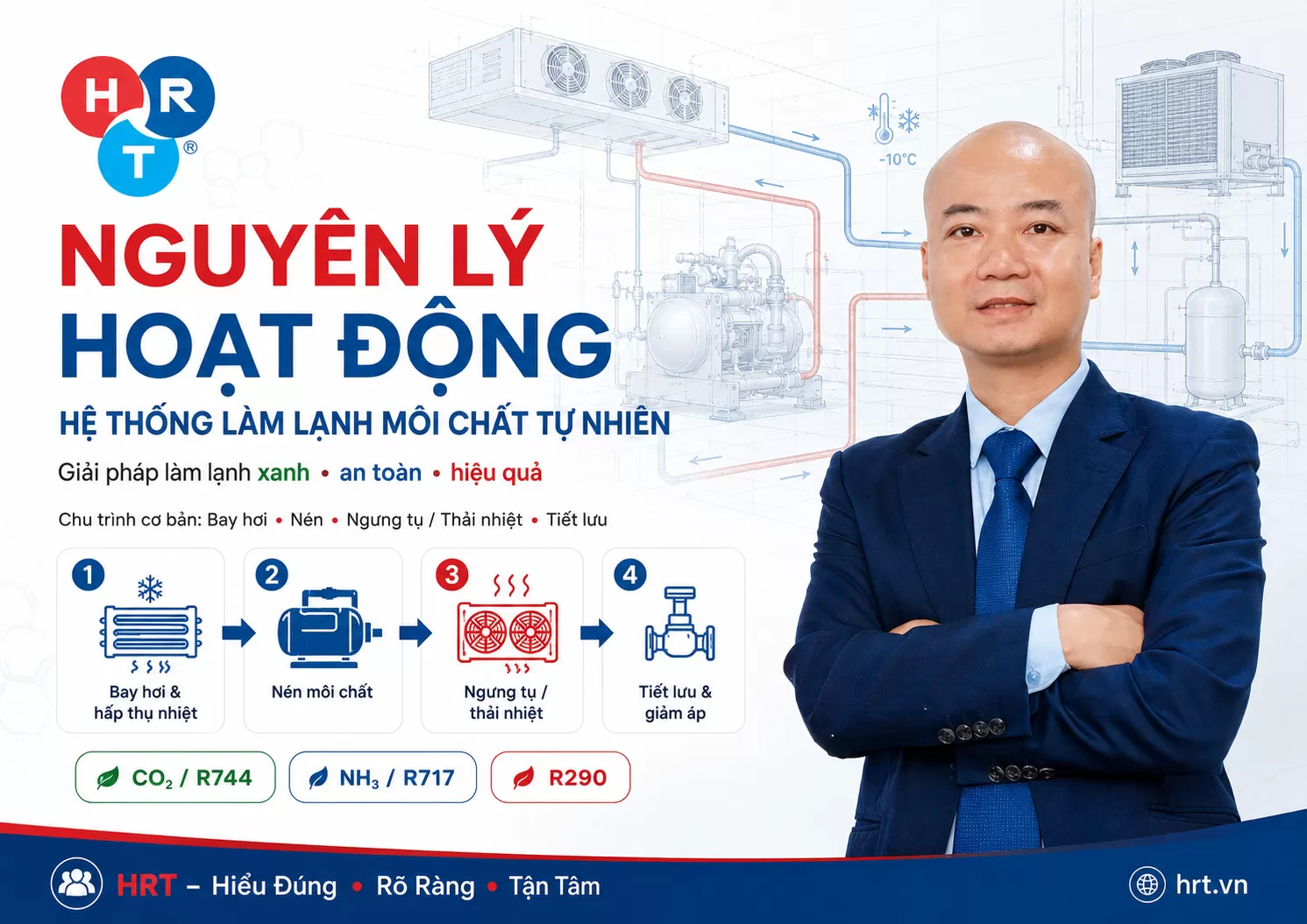 m&ocirc;i chất