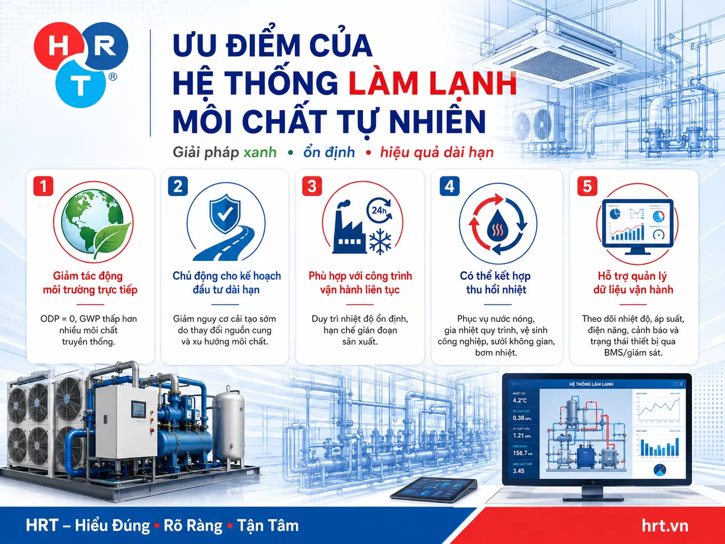 m&ocirc;i chất