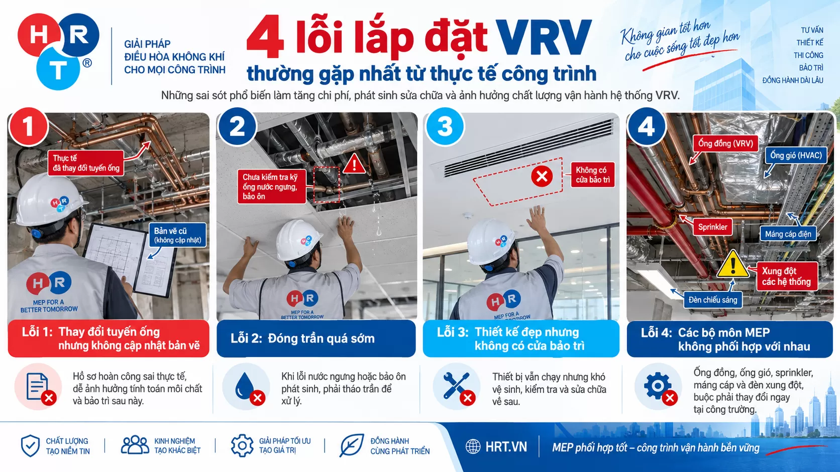 lắp đặt hệ thống VRV