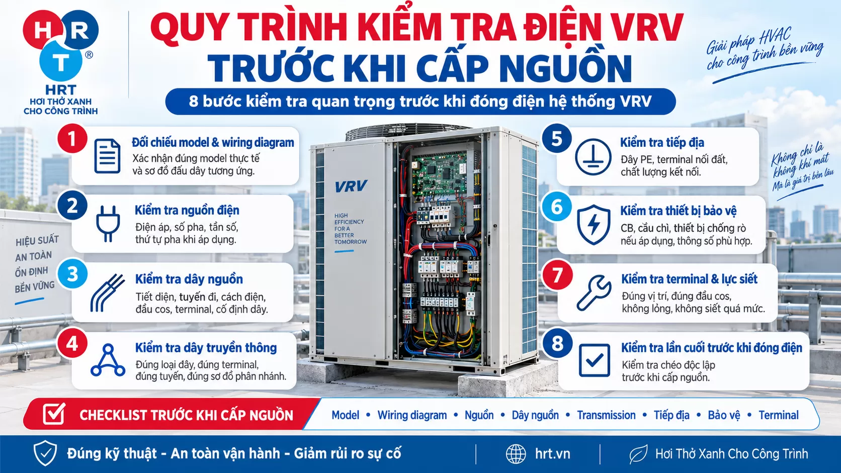 Lỗi đấu nối điện VRV