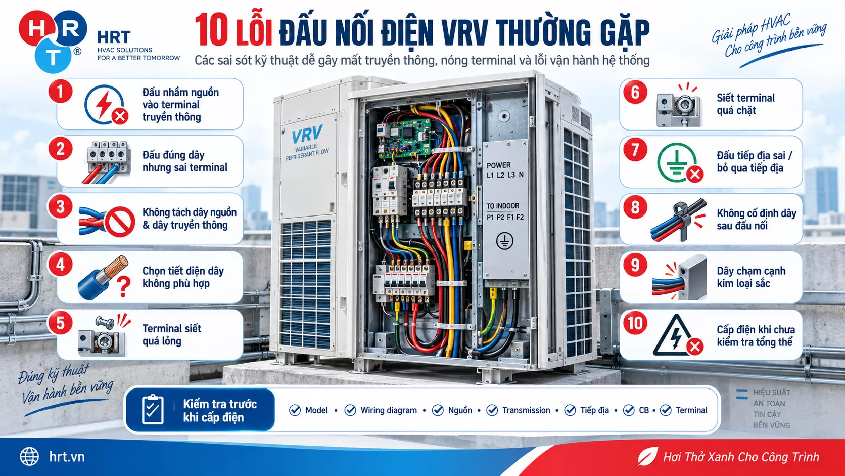 Lỗi đấu nối điện VRV