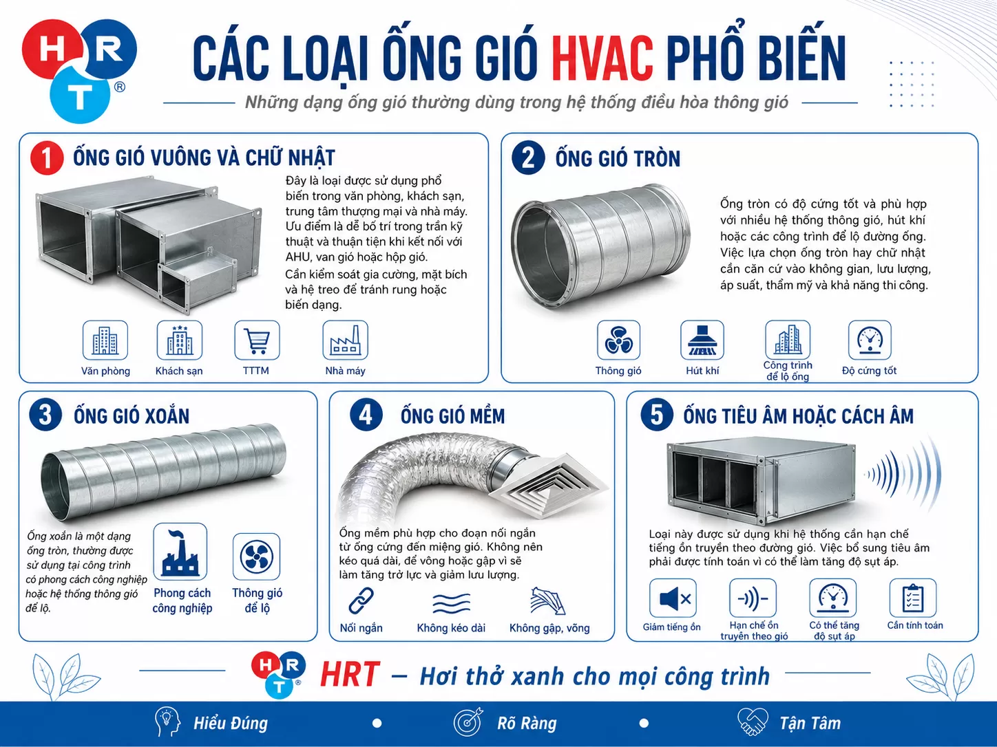 Ống gi&oacute; HVAC