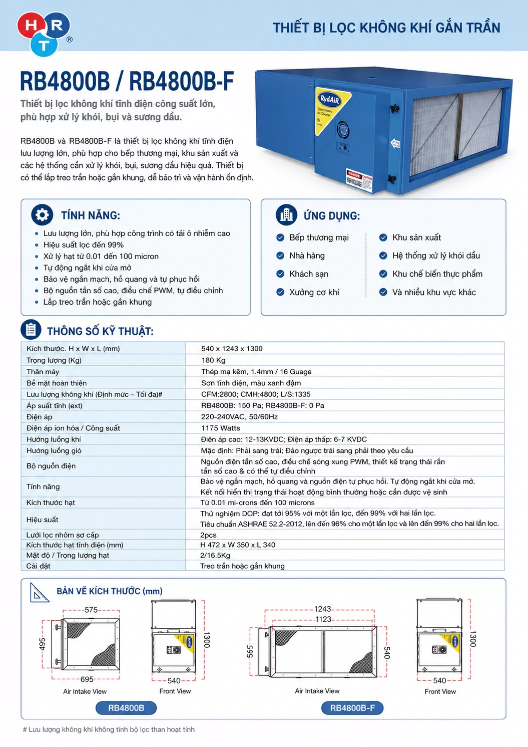 RB4800B