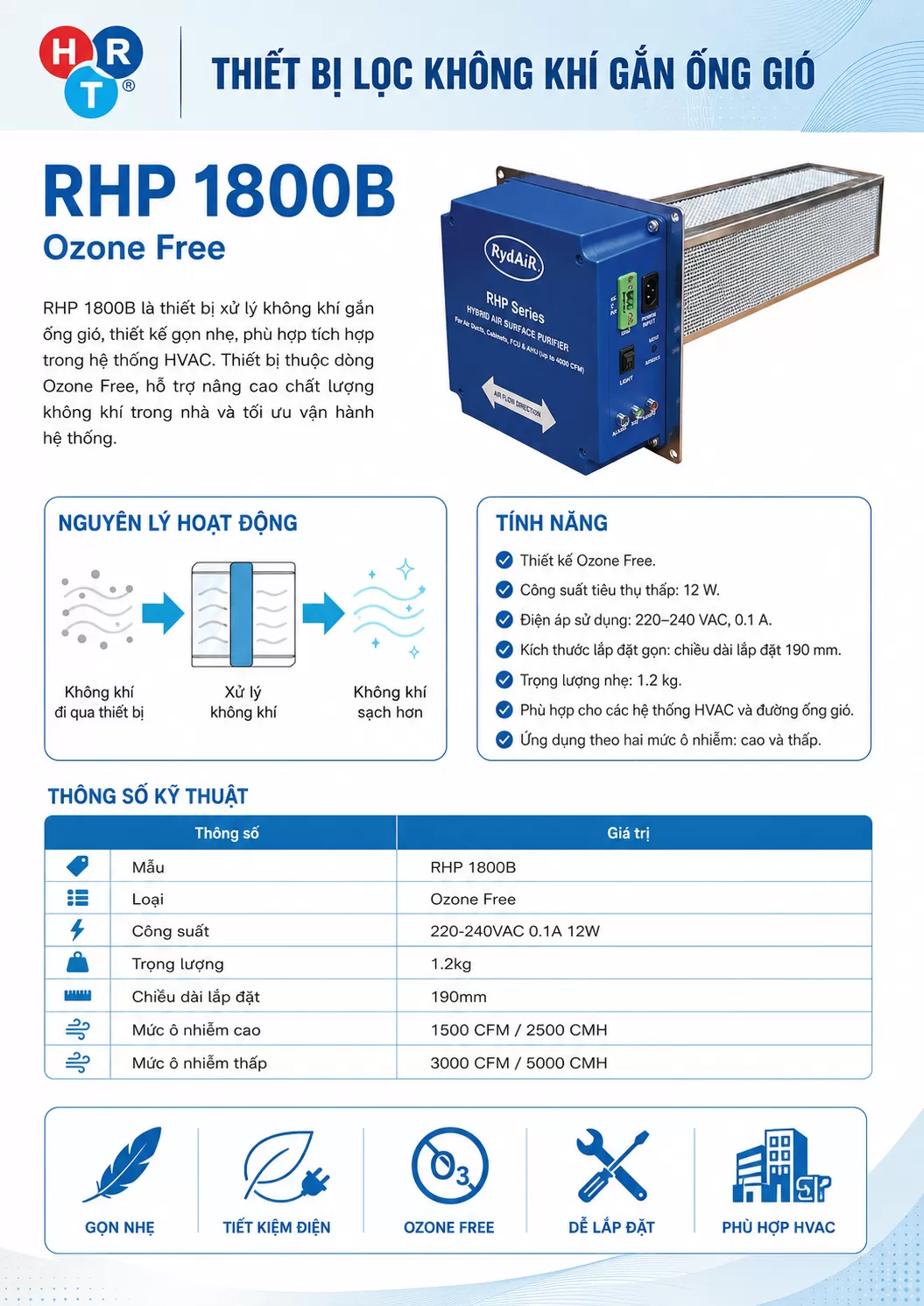 RHP 1800B