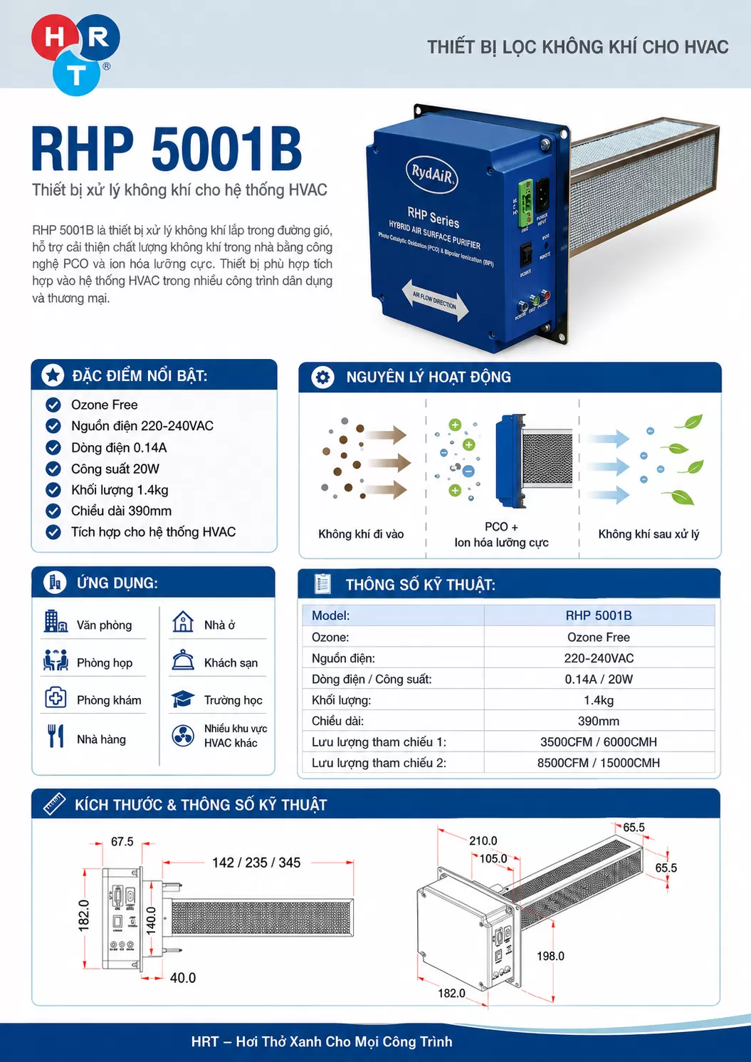 RHP 5001B