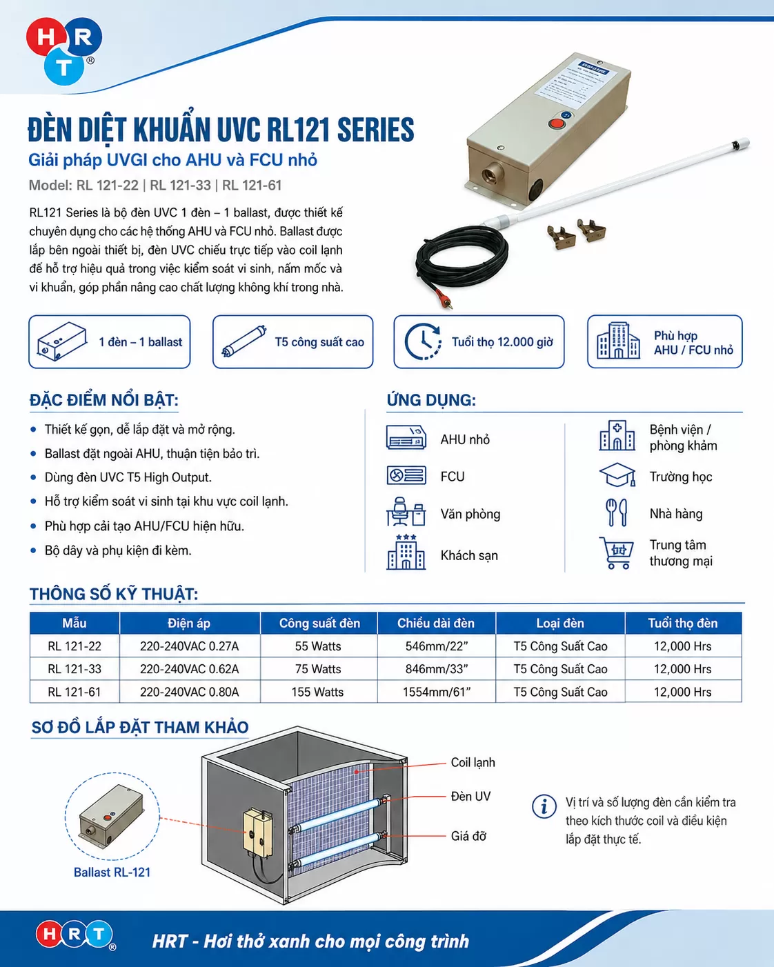 RL 121 Series