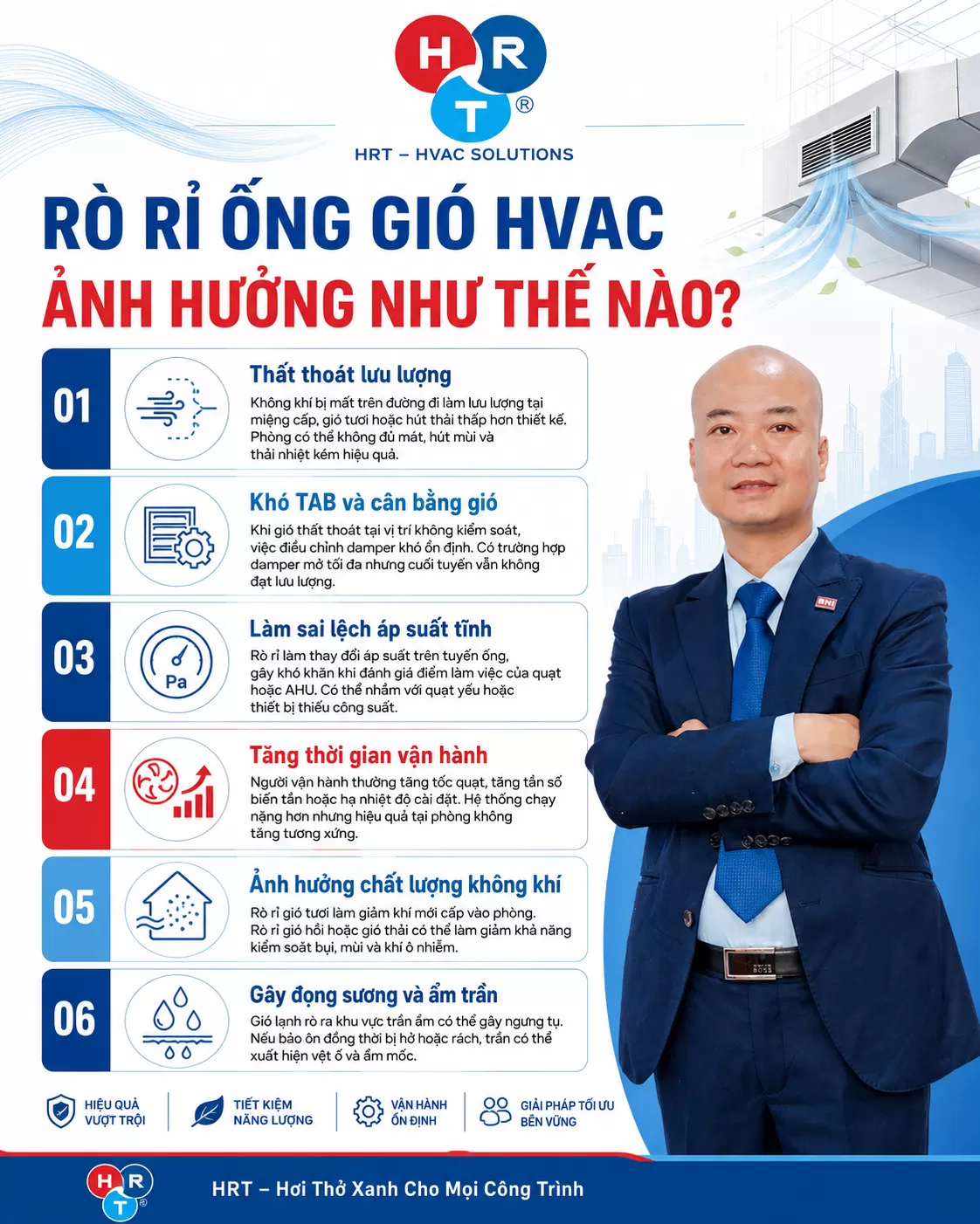 r&ograve; rỉ ống gi&oacute; HVAC