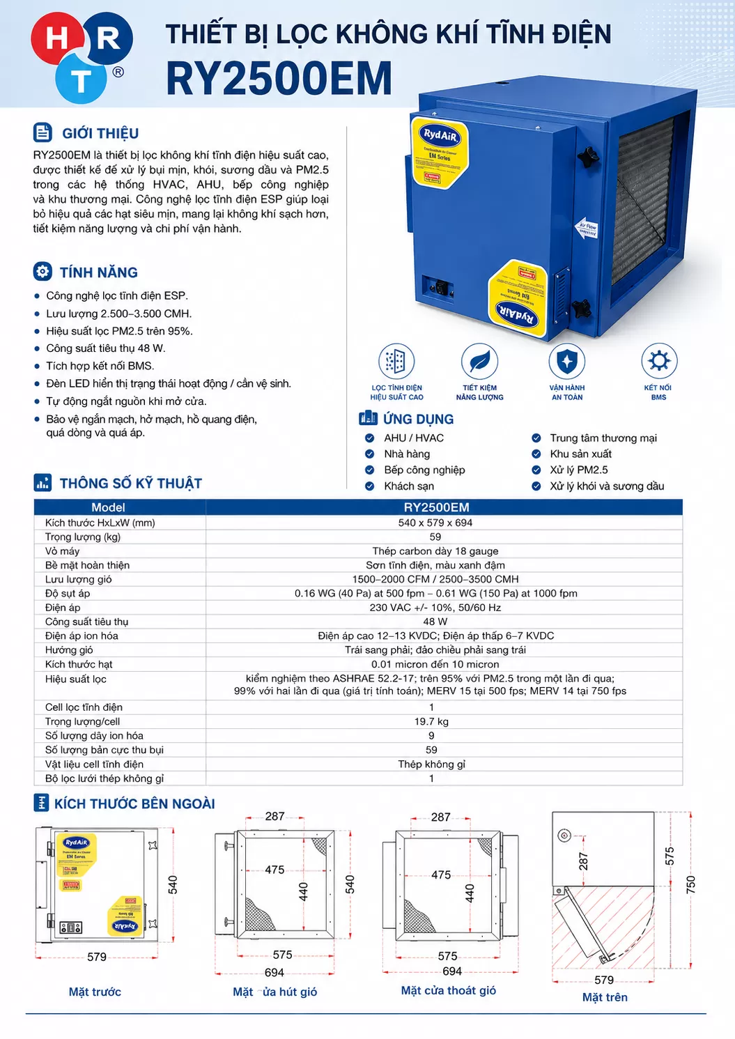 RY2500EM