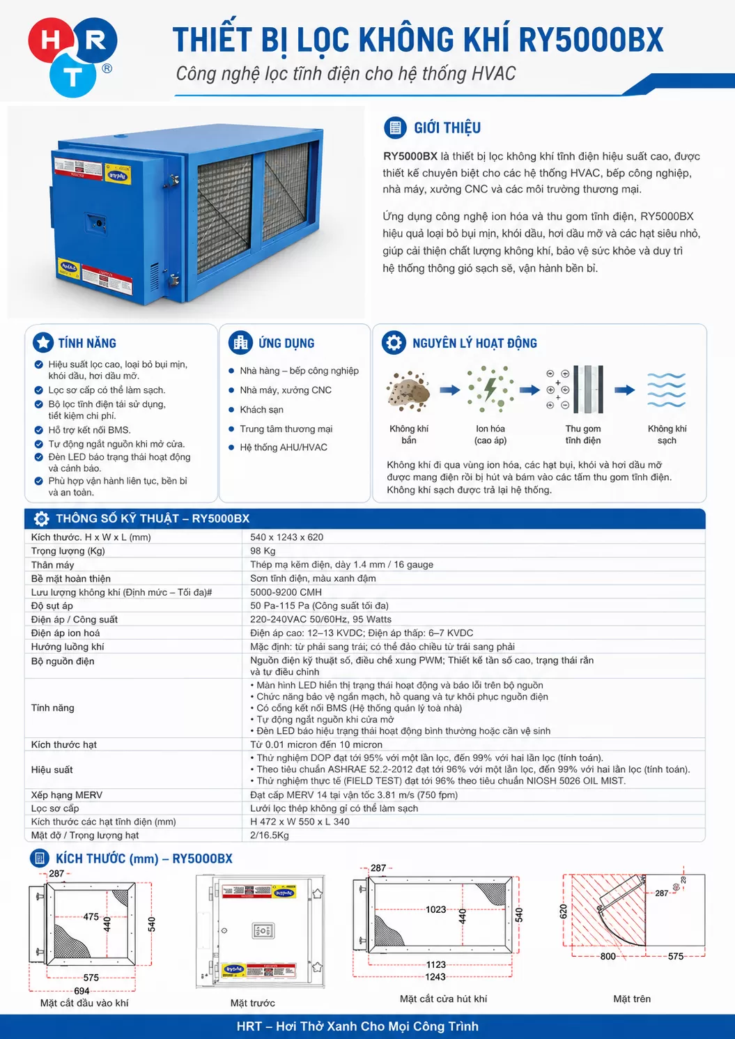 ry5000bx