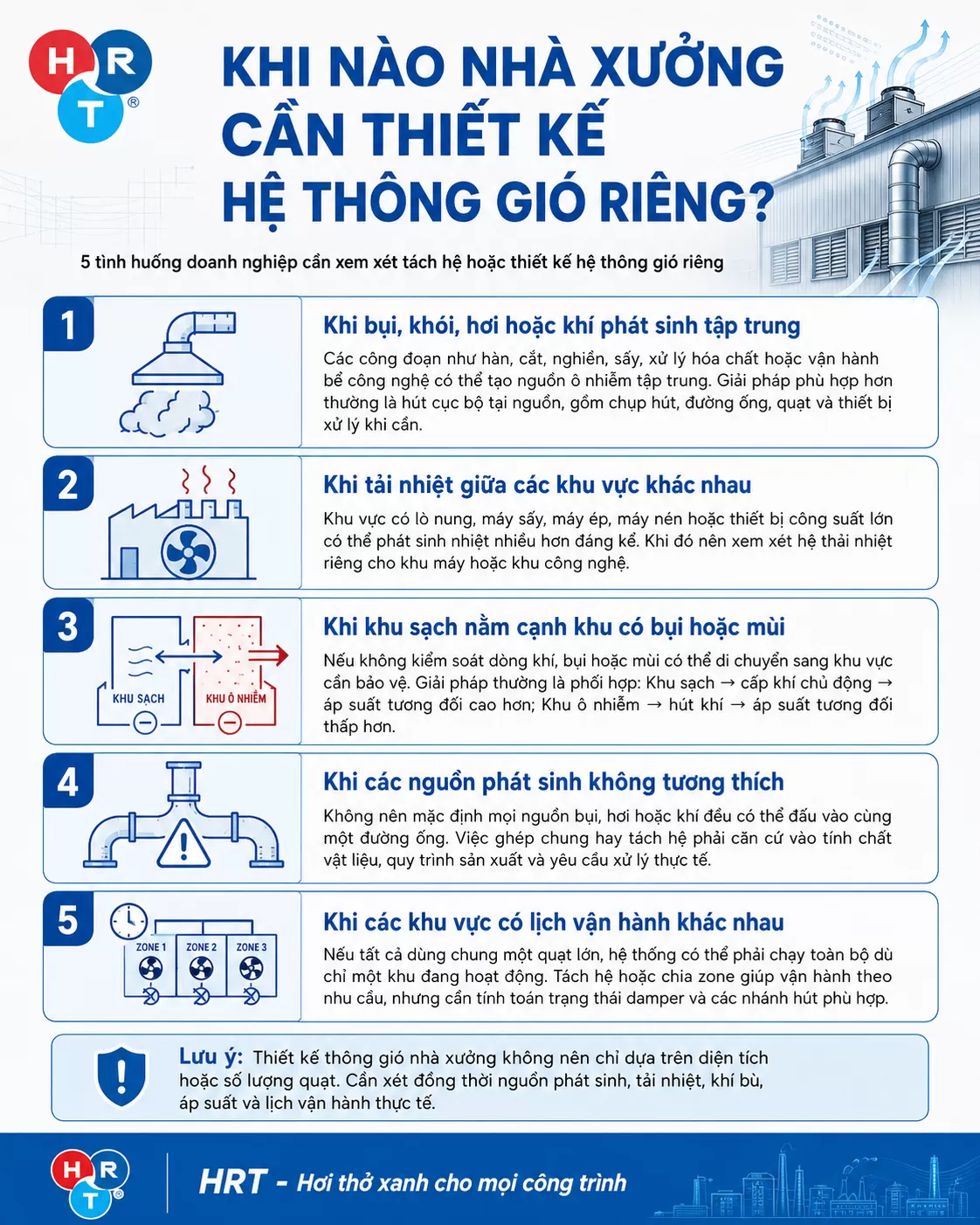 th&ocirc;ng gi&oacute; nh&agrave; xưởng