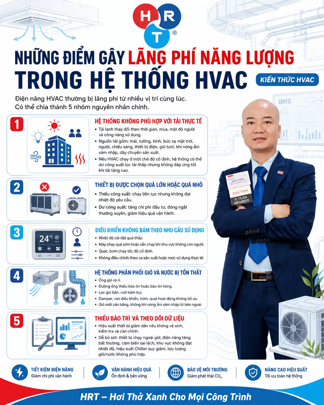 Năng lượng