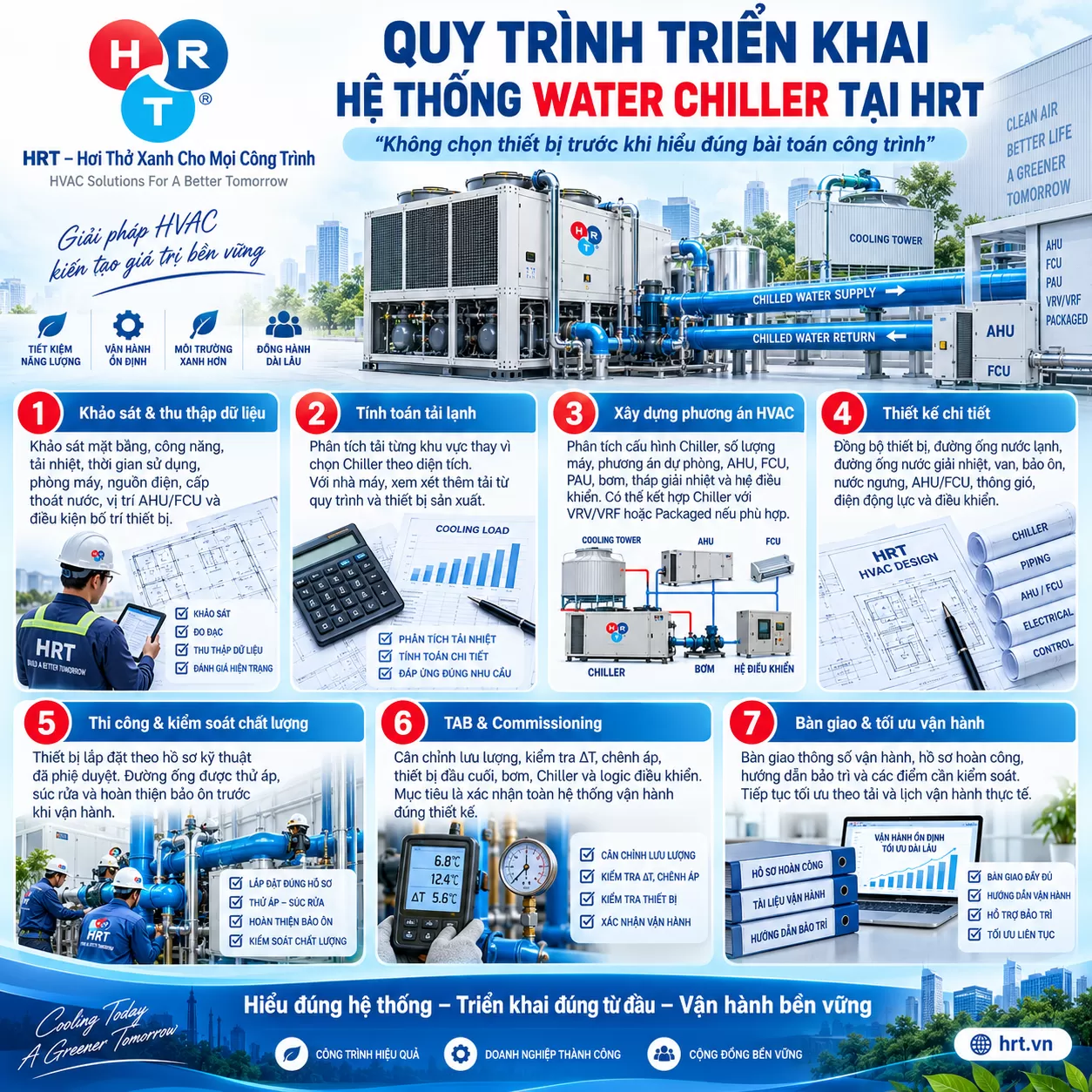 Water Chiller