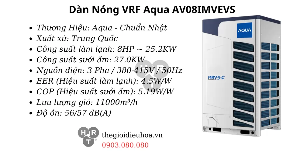 Dàn Nóng VRF Aqua AV08IMVEVS