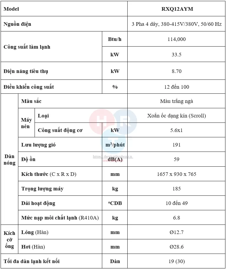 Đặc Điểm Kỹ Thuật RXQ12AYM