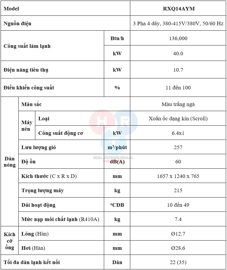 RXQ14AYM - Bảng th&ocirc;ng số kỹ thuật