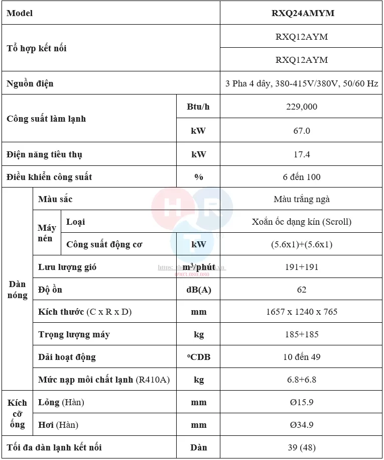 RXQ24AMYM - Thông số kỹ thuật