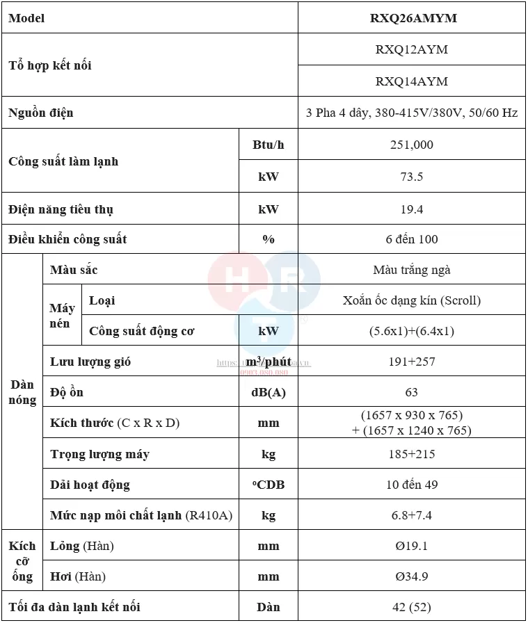 RXQ26AMYM - thông số kỹ thuật