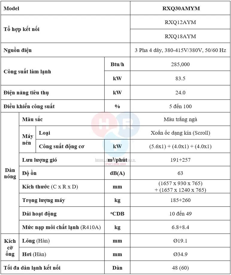 RXQ30AMYM - thông số kỹ thuật