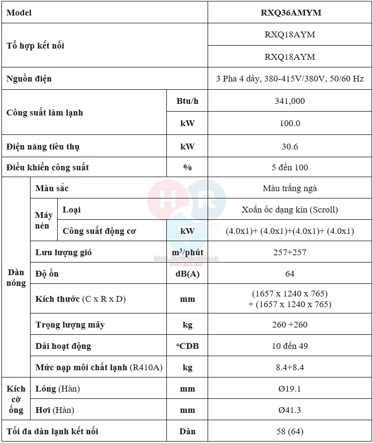 RXQ36AMYM - thông số kỹ thuật