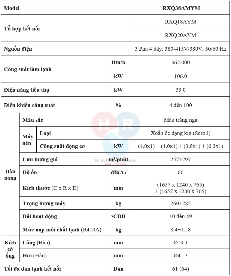 RXQ38AMYM - thông số kỹ thuật