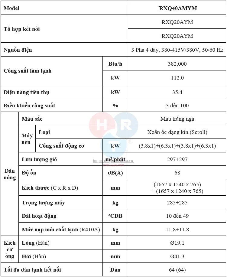 RXQ40AMYM - thông số kỹ thuật