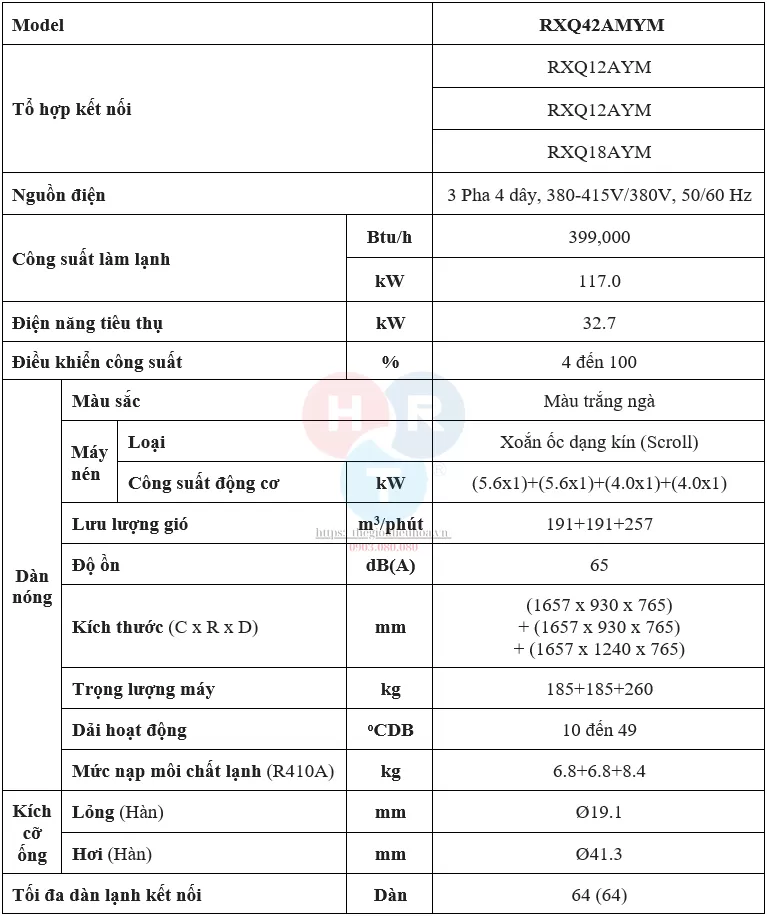 RXQ42AMYM - thông số kỹ thuật