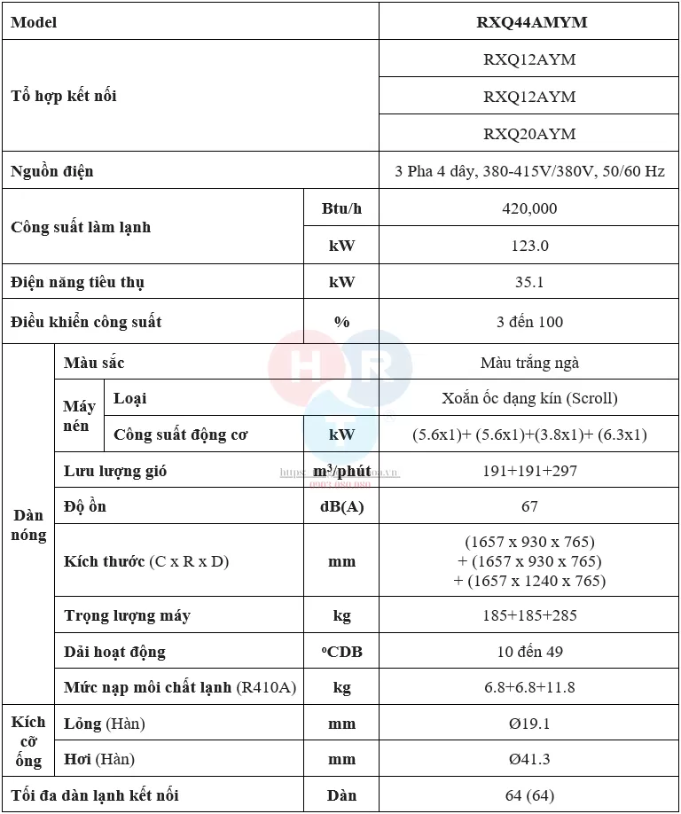 RXQ44AMYM - thông số kỹ thuật