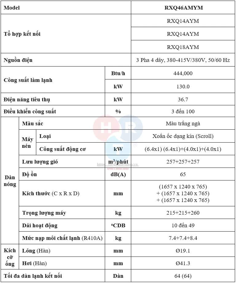 RXQ46AMYM - thông số kỹ thuật