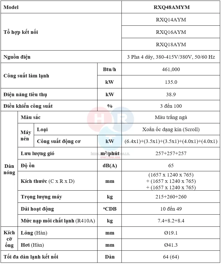 Đặc Điểm Kỹ Thuật Của Tổ Hợp 3 Dàn Nóng Daikin VRV A RXQ48AMYM