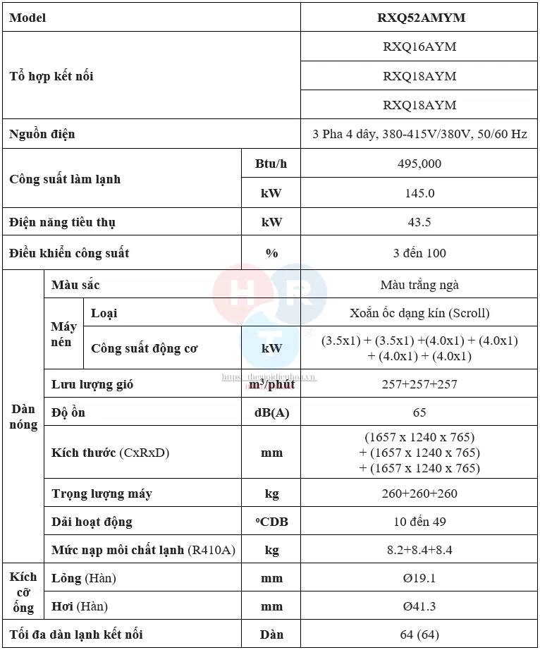 RXQ52AMYM - thông số kỹ thuật