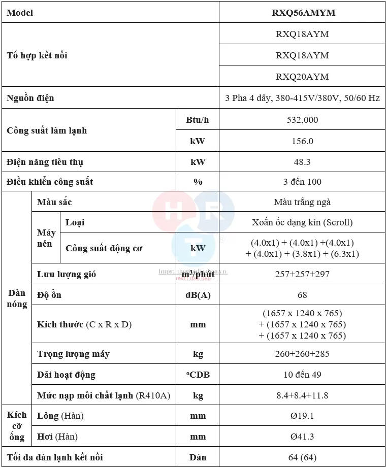 RXQ56AMYM - thông số kỹ thuật