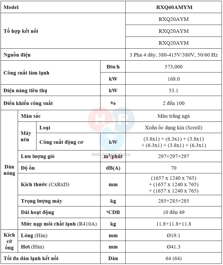 RXQ60AMYM - thông số kỹ thuật